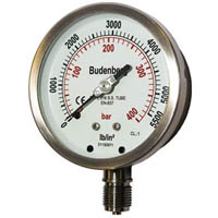 Pressure Gauges