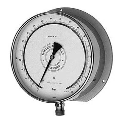 Gauge tester hotsell